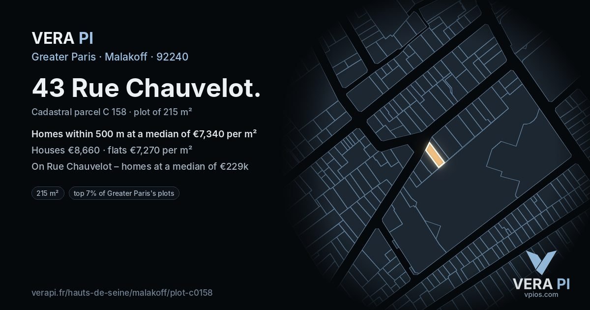43 Rue Chauvelot, Malakoff at night – the plot lit, the parcels around coloured by the prices near them