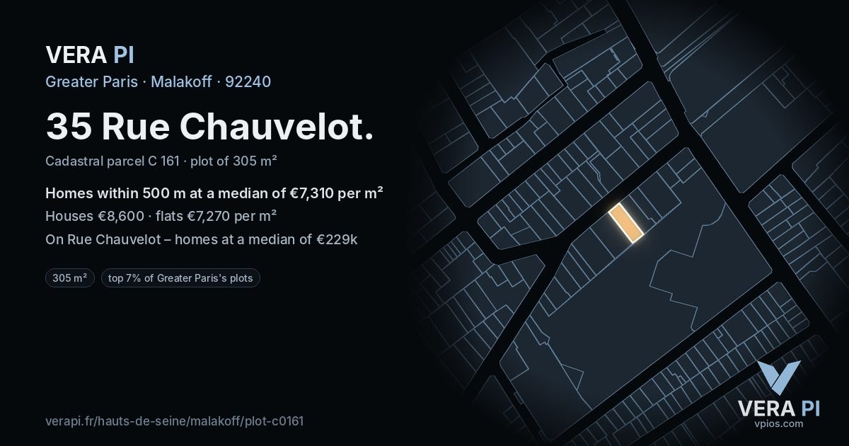 35 Rue Chauvelot, Malakoff at night – the plot lit, the parcels around coloured by the prices near them