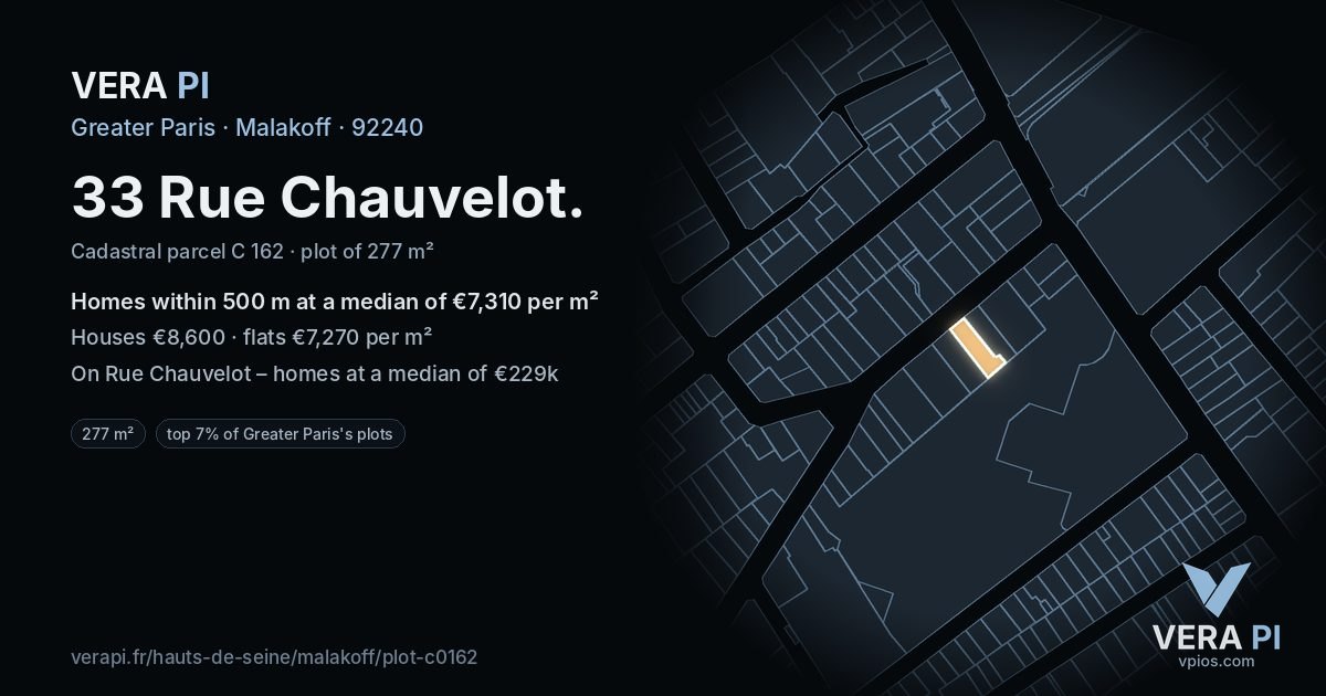 33 Rue Chauvelot, Malakoff at night – the plot lit, the parcels around coloured by the prices near them