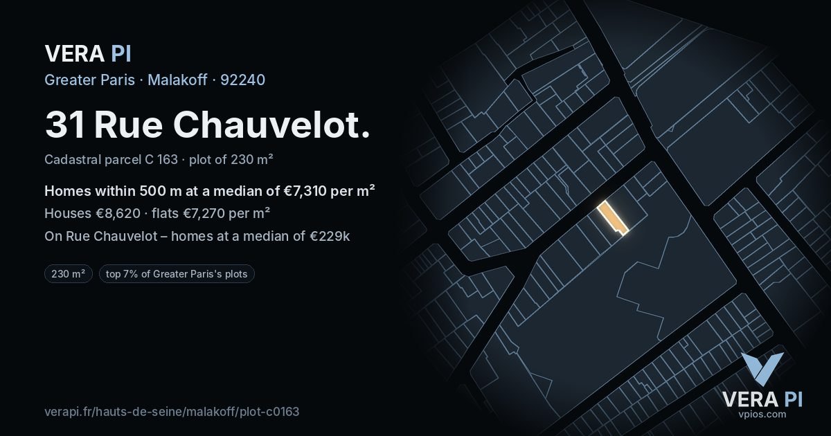 31 Rue Chauvelot, Malakoff at night – the plot lit, the parcels around coloured by the prices near them