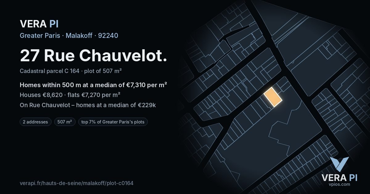 27 Rue Chauvelot, Malakoff at night – the plot lit, the parcels around coloured by the prices near them