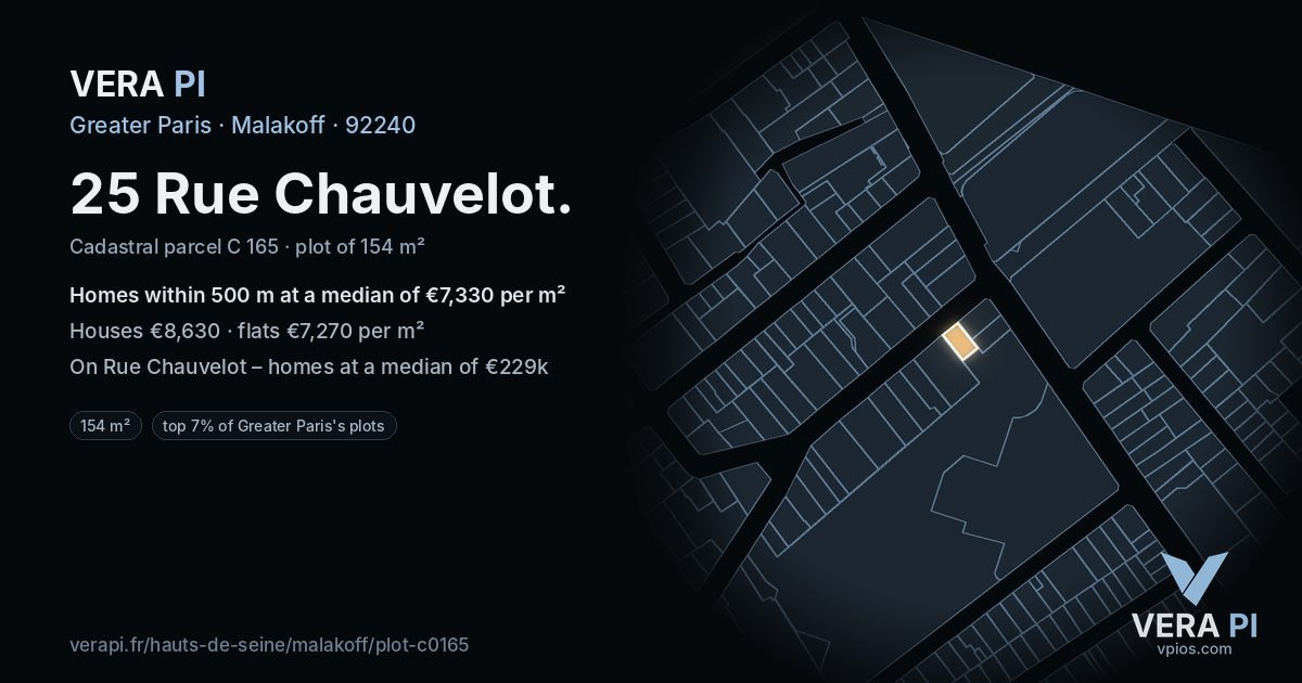 25 Rue Chauvelot, Malakoff at night – the plot lit, the parcels around coloured by the prices near them