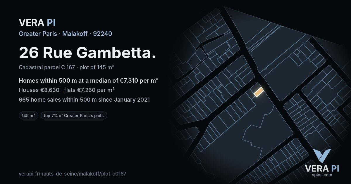 26 Rue Gambetta, Malakoff at night – the plot lit, the parcels around coloured by the prices near them