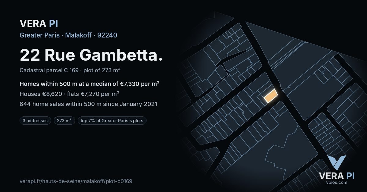 22 Rue Gambetta, Malakoff at night – the plot lit, the parcels around coloured by the prices near them