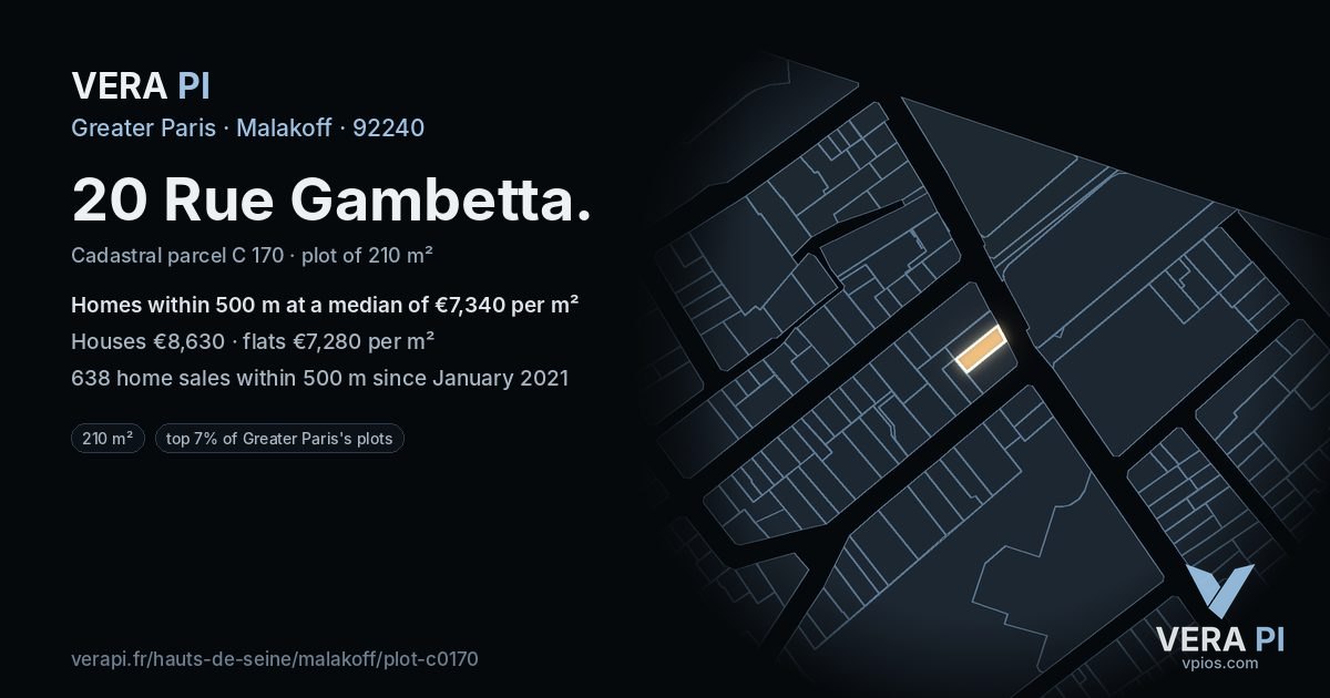 20 Rue Gambetta, Malakoff at night – the plot lit, the parcels around coloured by the prices near them
