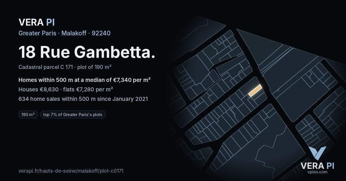 18 Rue Gambetta, Malakoff at night – the plot lit, the parcels around coloured by the prices near them