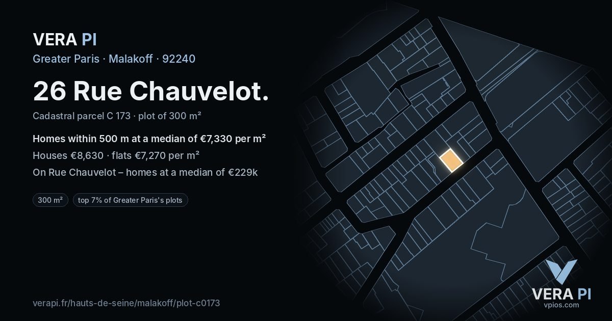 26 Rue Chauvelot, Malakoff at night – the plot lit, the parcels around coloured by the prices near them
