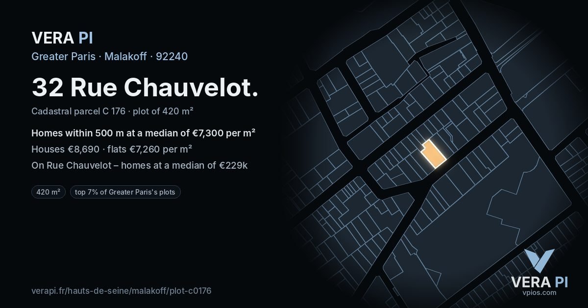 32 Rue Chauvelot, Malakoff at night – the plot lit, the parcels around coloured by the prices near them