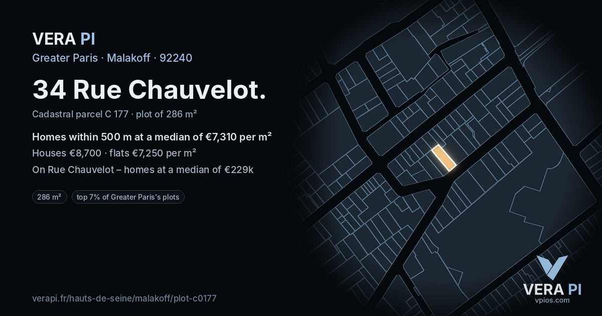 34 Rue Chauvelot, Malakoff at night – the plot lit, the parcels around coloured by the prices near them