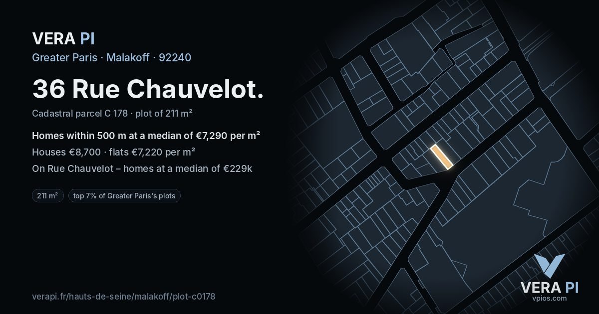36 Rue Chauvelot, Malakoff at night – the plot lit, the parcels around coloured by the prices near them