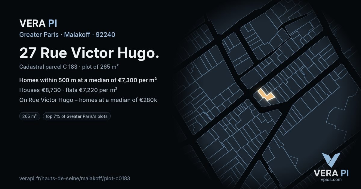 27 Rue Victor Hugo, Malakoff at night – the plot lit, the parcels around coloured by the prices near them