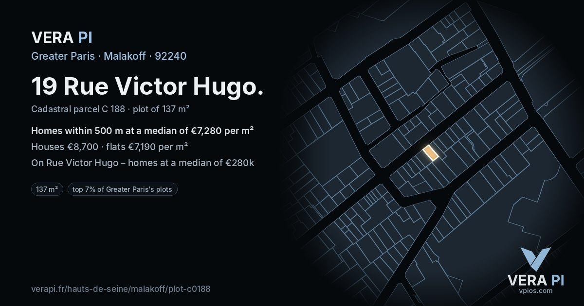 19 Rue Victor Hugo, Malakoff at night – the plot lit, the parcels around coloured by the prices near them