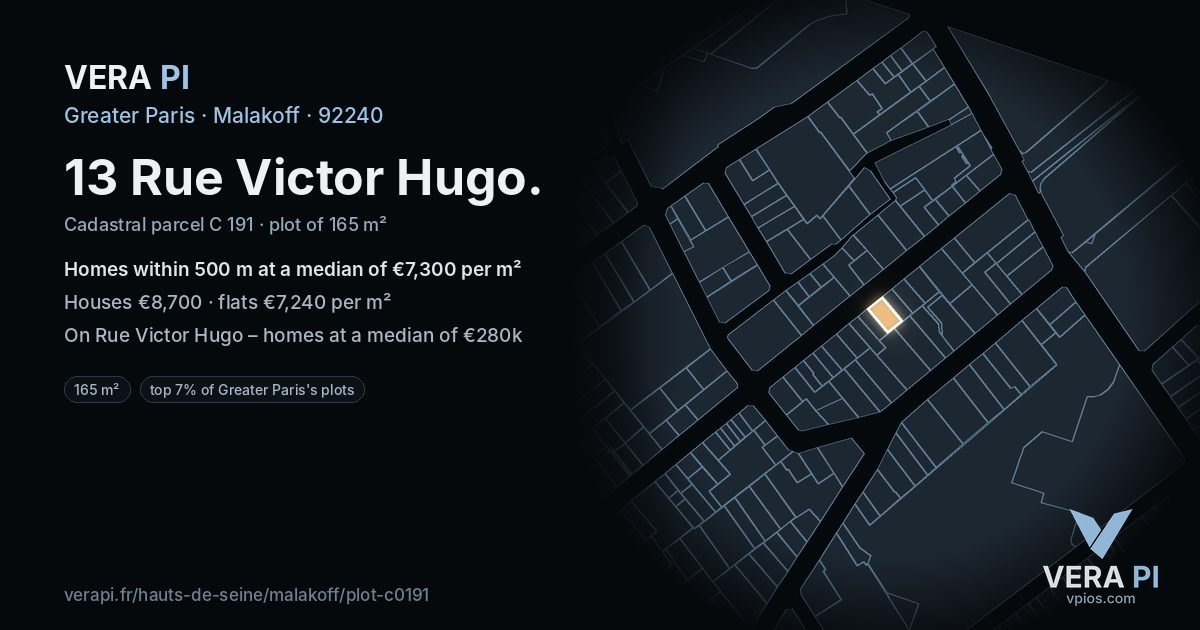 13 Rue Victor Hugo, Malakoff at night – the plot lit, the parcels around coloured by the prices near them