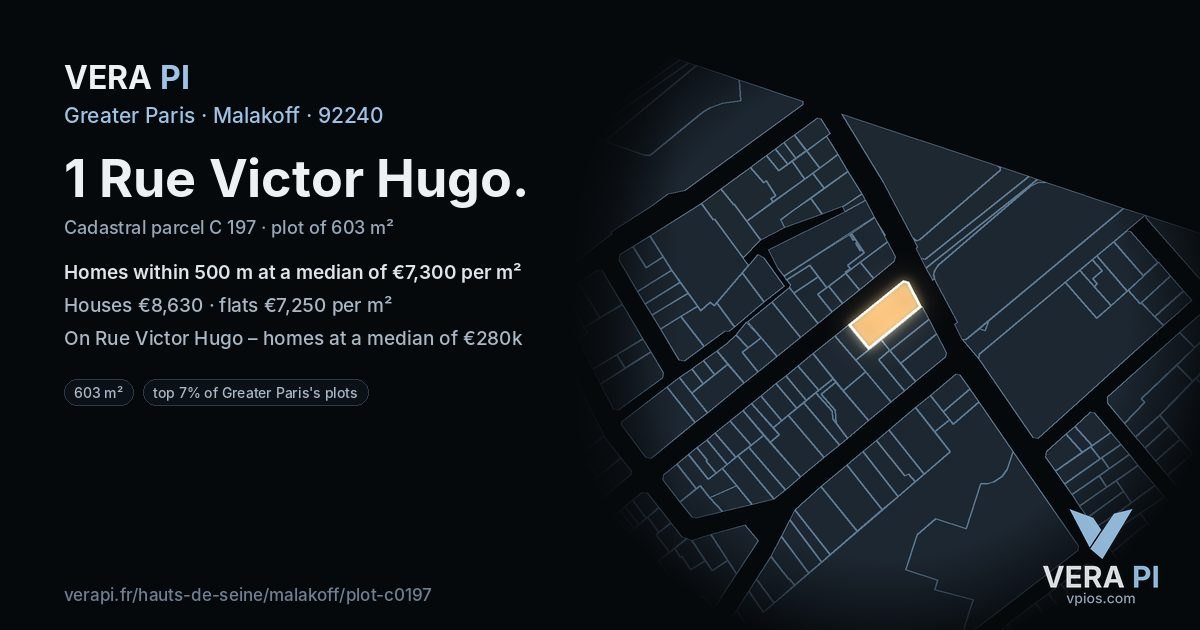 1 Rue Victor Hugo, Malakoff at night – the plot lit, the parcels around coloured by the prices near them