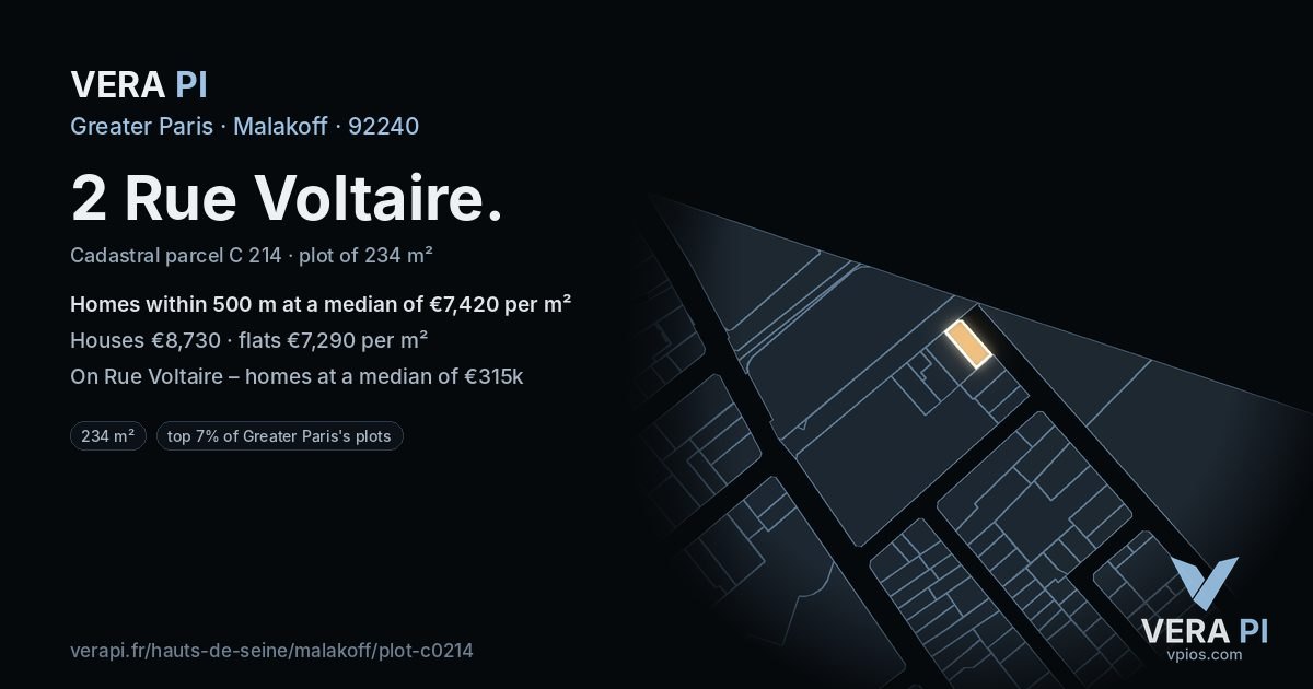 2 Rue Voltaire, Malakoff at night – the plot lit, the parcels around coloured by the prices near them