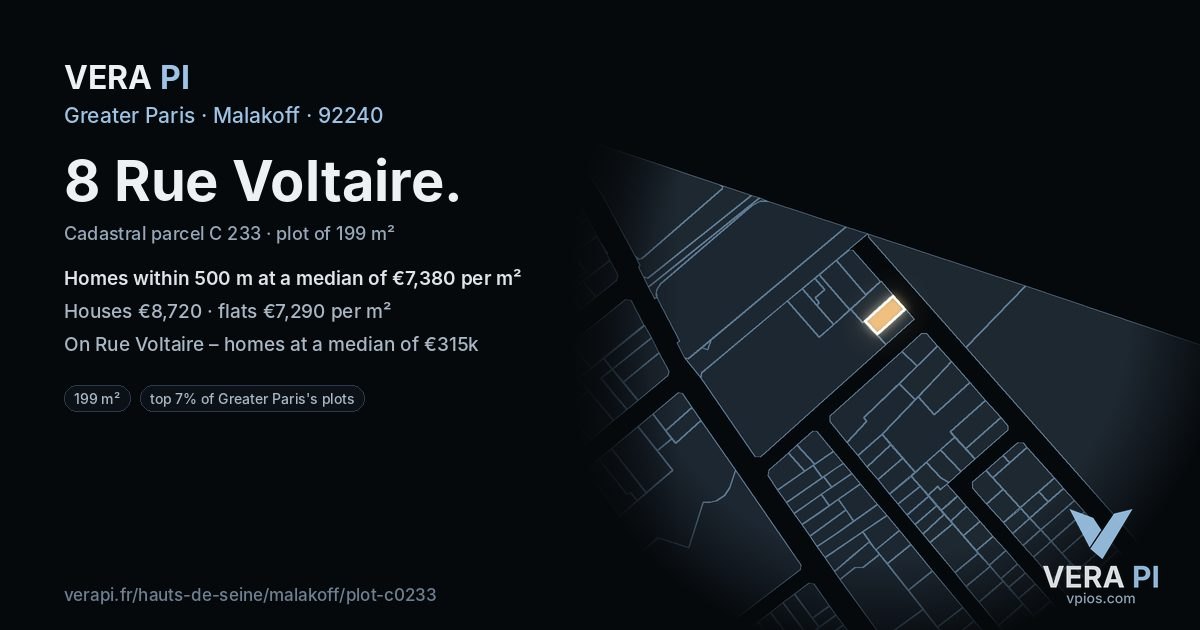 8 Rue Voltaire, Malakoff at night – the plot lit, the parcels around coloured by the prices near them