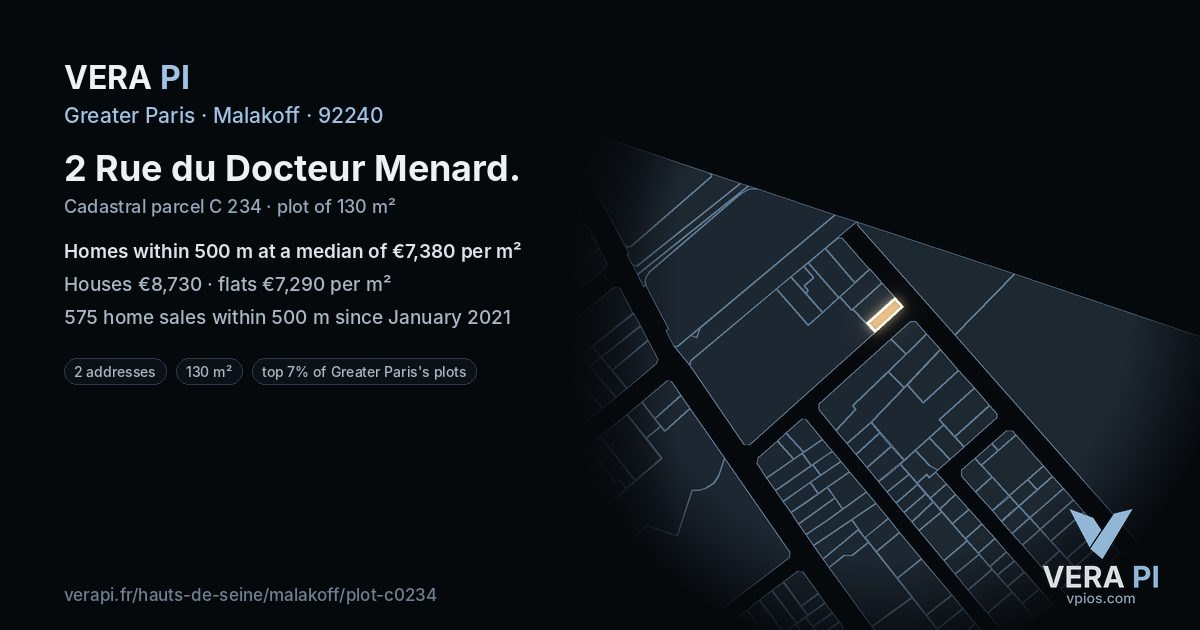 2 Rue du Docteur Menard, Malakoff at night – the plot lit, the parcels around coloured by the prices near them