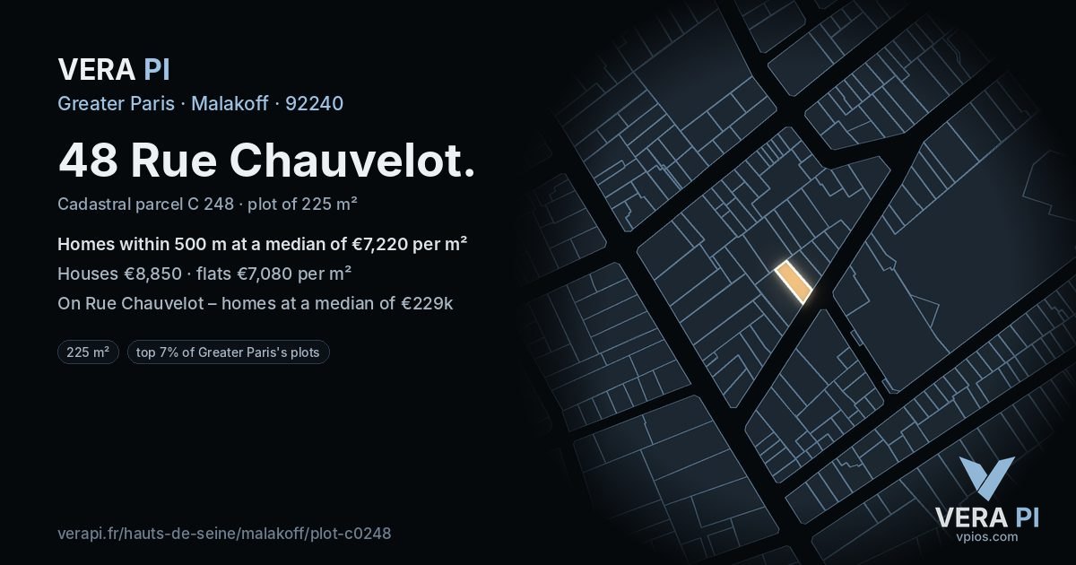 48 Rue Chauvelot, Malakoff at night – the plot lit, the parcels around coloured by the prices near them