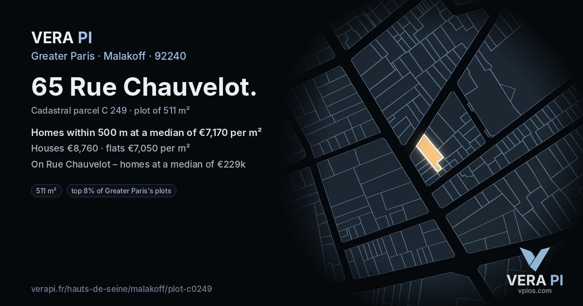 65 Rue Chauvelot, Malakoff at night – the plot lit, the parcels around coloured by the prices near them