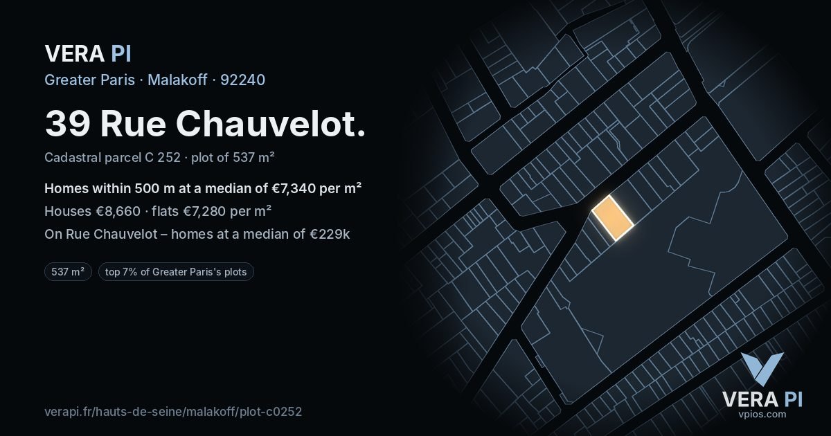 39 Rue Chauvelot, Malakoff at night – the plot lit, the parcels around coloured by the prices near them