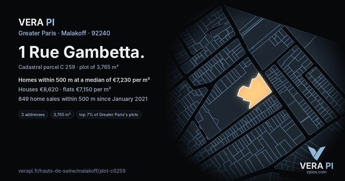 1 Rue Gambetta, Malakoff at night – the plot lit, the parcels around coloured by the prices near them