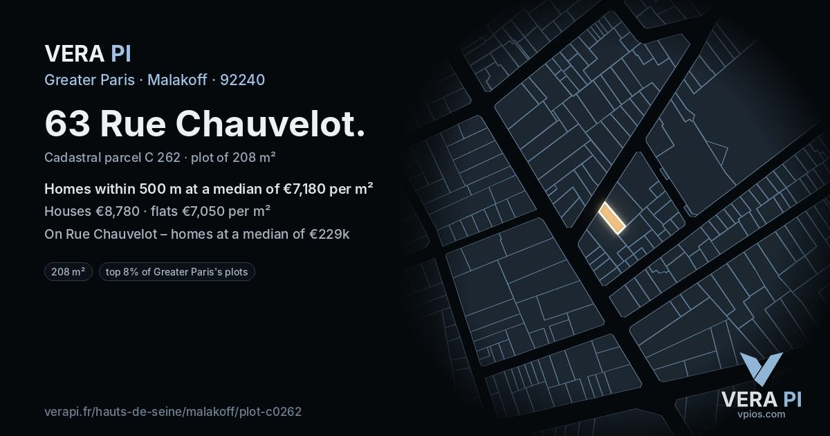 63 Rue Chauvelot, Malakoff at night – the plot lit, the parcels around coloured by the prices near them