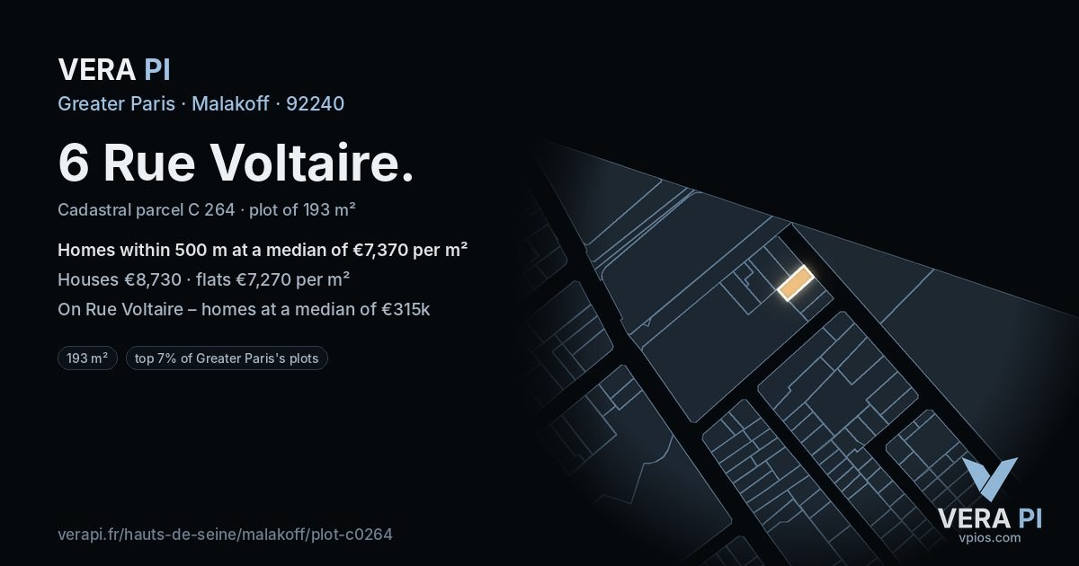 6 Rue Voltaire, Malakoff at night – the plot lit, the parcels around coloured by the prices near them