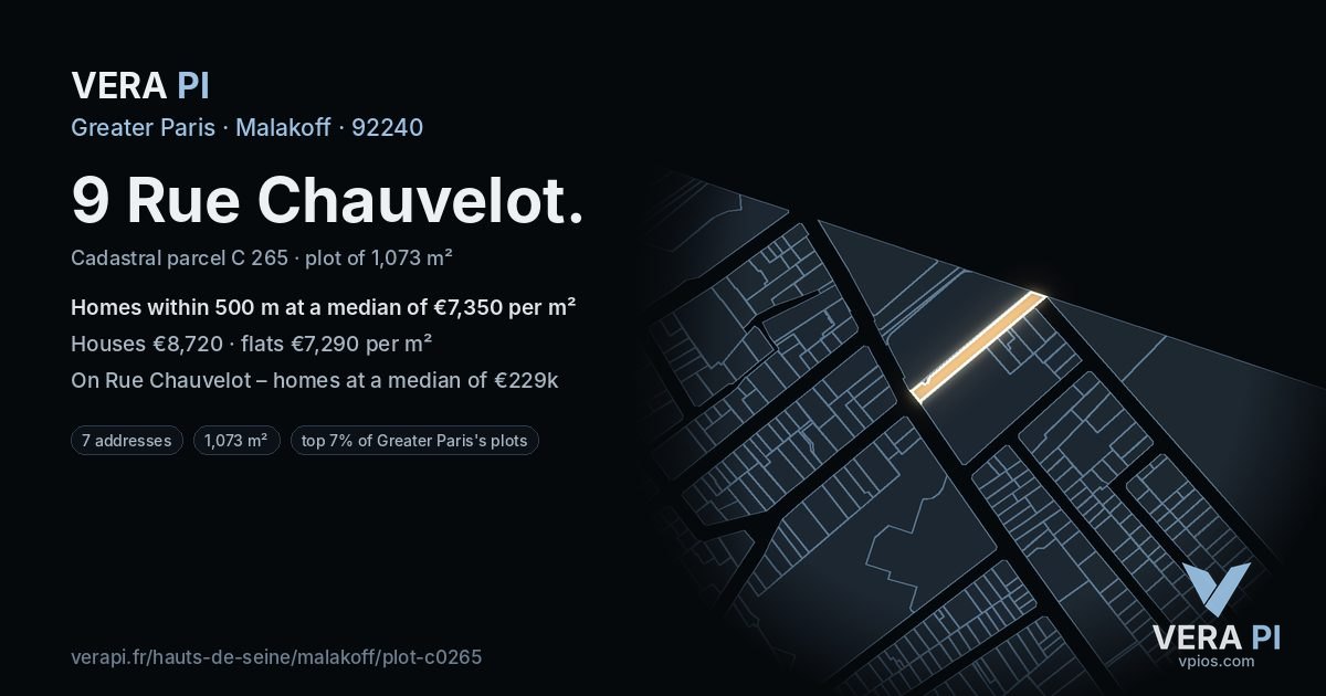 9 Rue Chauvelot, Malakoff at night – the plot lit, the parcels around coloured by the prices near them