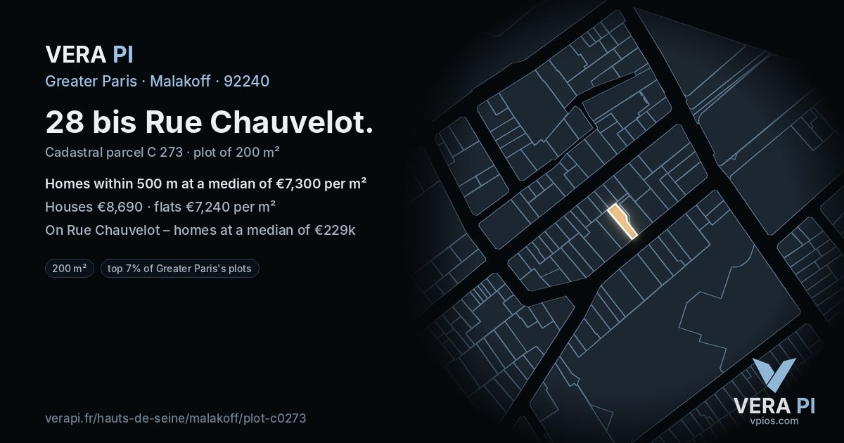 28 bis Rue Chauvelot, Malakoff at night – the plot lit, the parcels around coloured by the prices near them