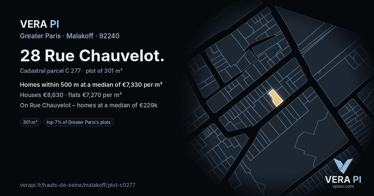 28 Rue Chauvelot, Malakoff at night – the plot lit, the parcels around coloured by the prices near them