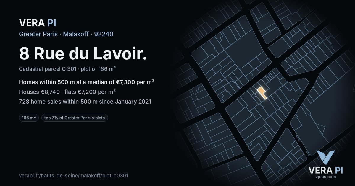 8 Rue du Lavoir, Malakoff at night – the plot lit, the parcels around coloured by the prices near them