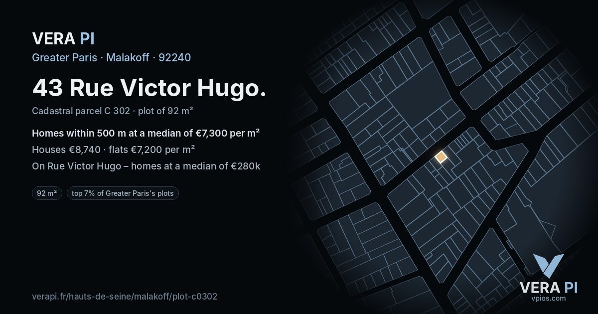 43 Rue Victor Hugo, Malakoff at night – the plot lit, the parcels around coloured by the prices near them