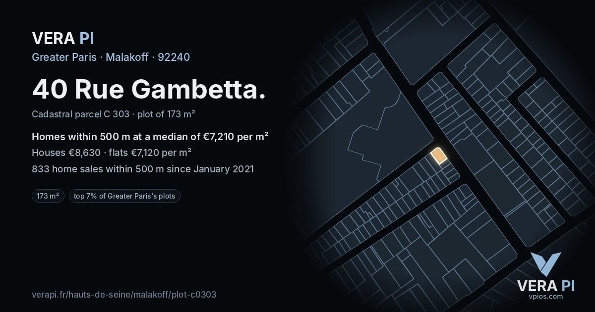 40 Rue Gambetta, Malakoff at night – the plot lit, the parcels around coloured by the prices near them