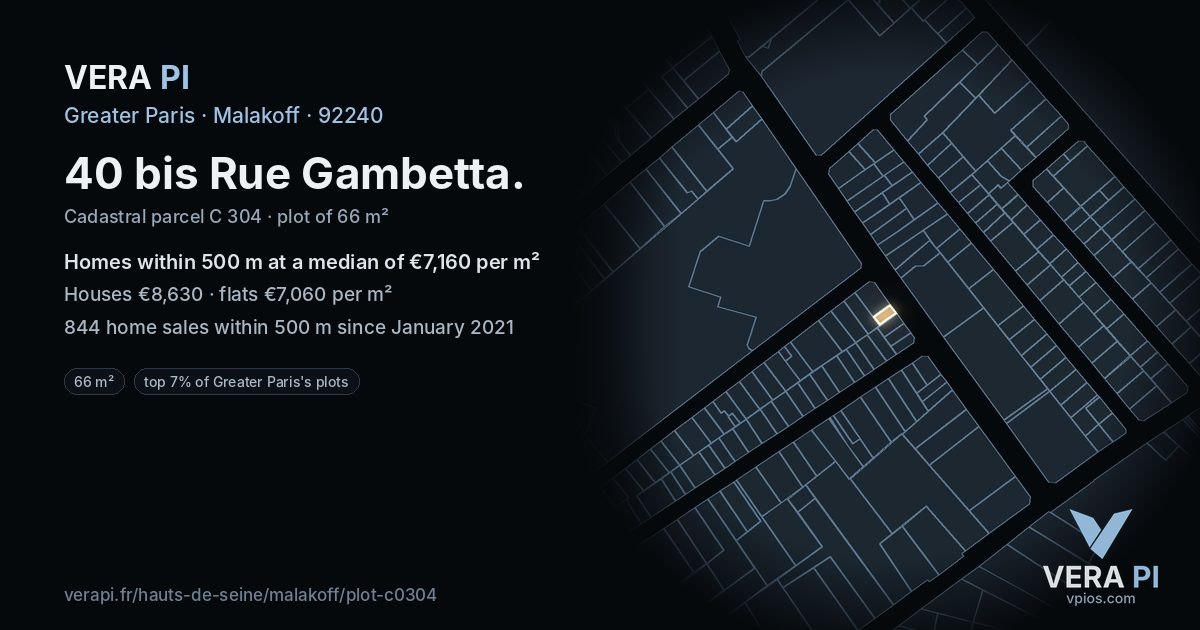 40 bis Rue Gambetta, Malakoff at night – the plot lit, the parcels around coloured by the prices near them