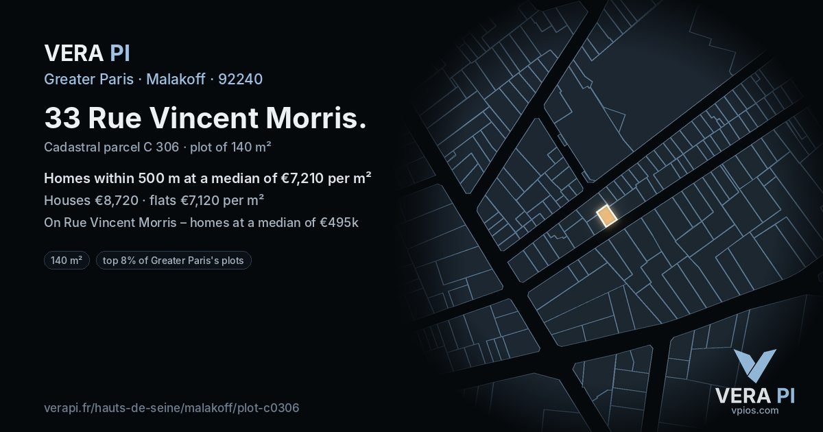 33 Rue Vincent Morris, Malakoff at night – the plot lit, the parcels around coloured by the prices near them