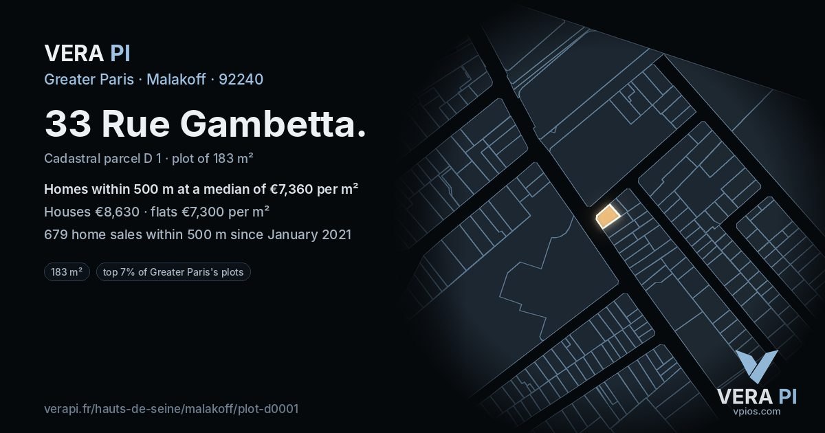 33 Rue Gambetta, Malakoff at night – the plot lit, the parcels around coloured by the prices near them