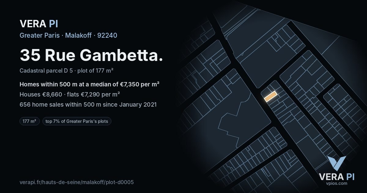 35 Rue Gambetta, Malakoff at night – the plot lit, the parcels around coloured by the prices near them