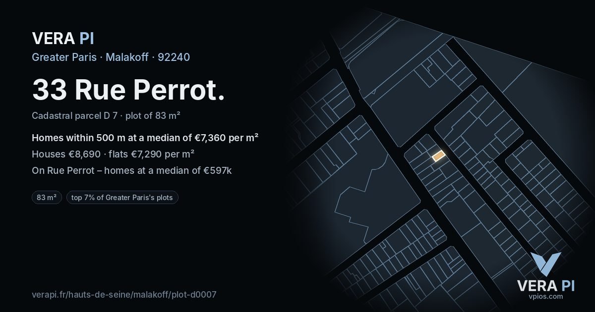 33 Rue Perrot, Malakoff at night – the plot lit, the parcels around coloured by the prices near them