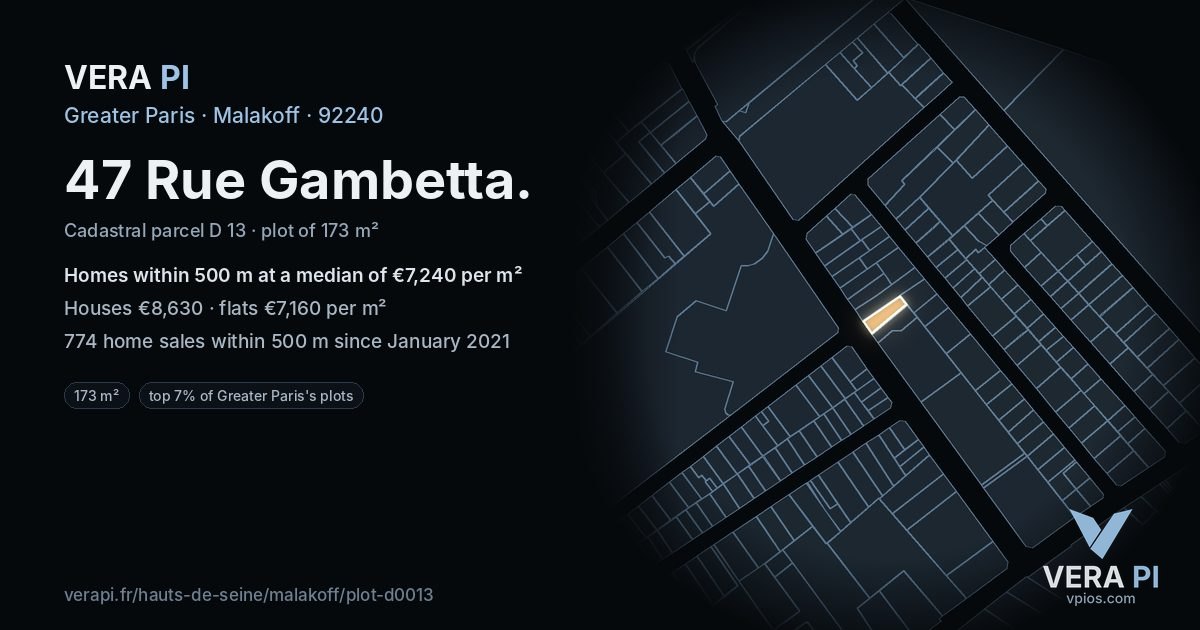 47 Rue Gambetta, Malakoff at night – the plot lit, the parcels around coloured by the prices near them