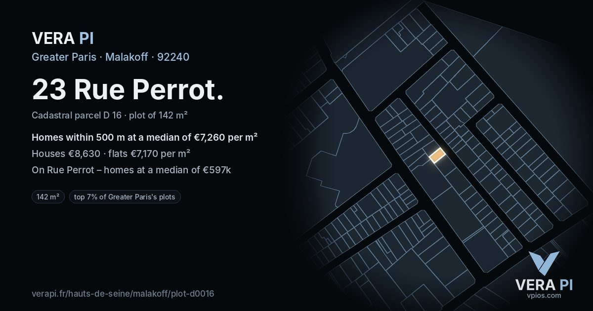 23 Rue Perrot, Malakoff at night – the plot lit, the parcels around coloured by the prices near them