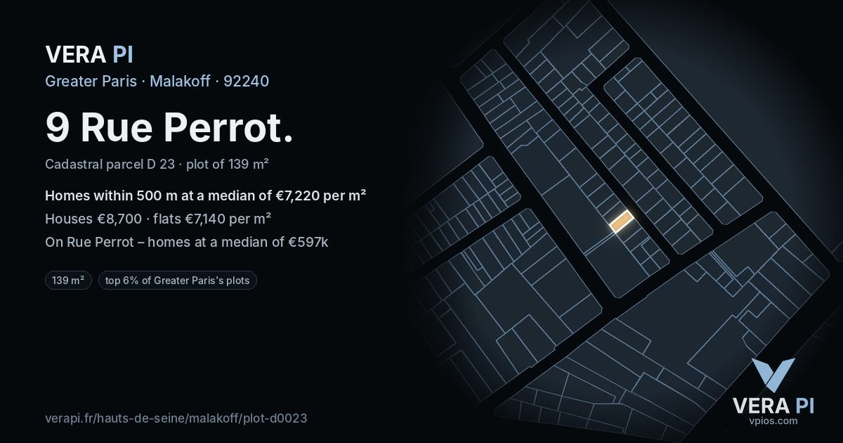 9 Rue Perrot, Malakoff at night – the plot lit, the parcels around coloured by the prices near them