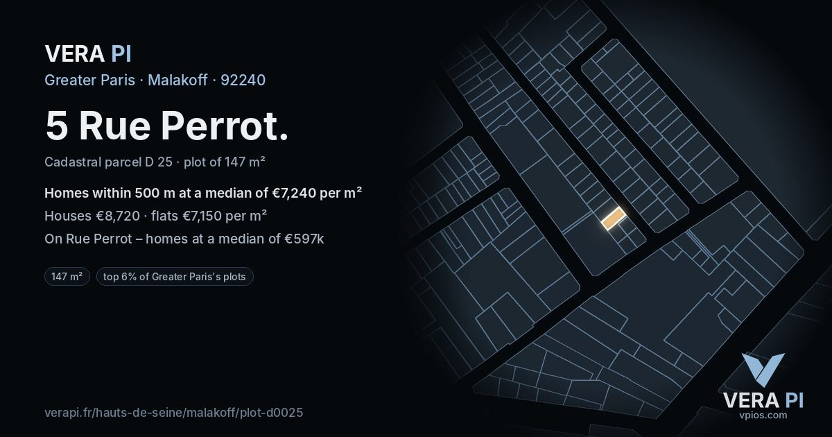 5 Rue Perrot, Malakoff at night – the plot lit, the parcels around coloured by the prices near them