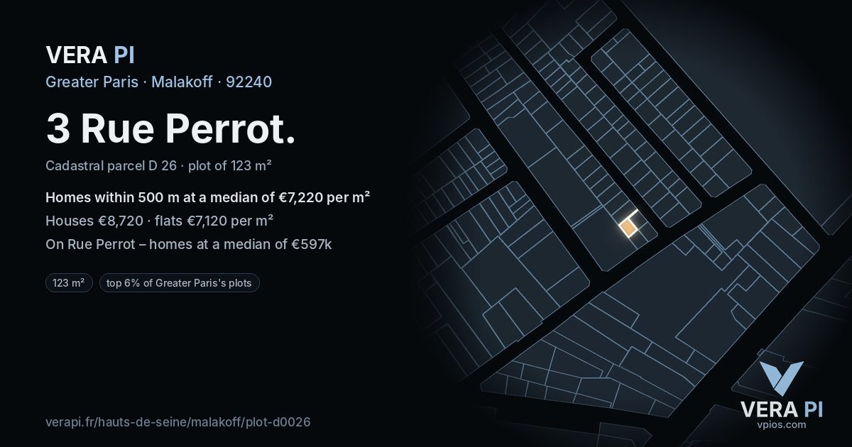3 Rue Perrot, Malakoff at night – the plot lit, the parcels around coloured by the prices near them