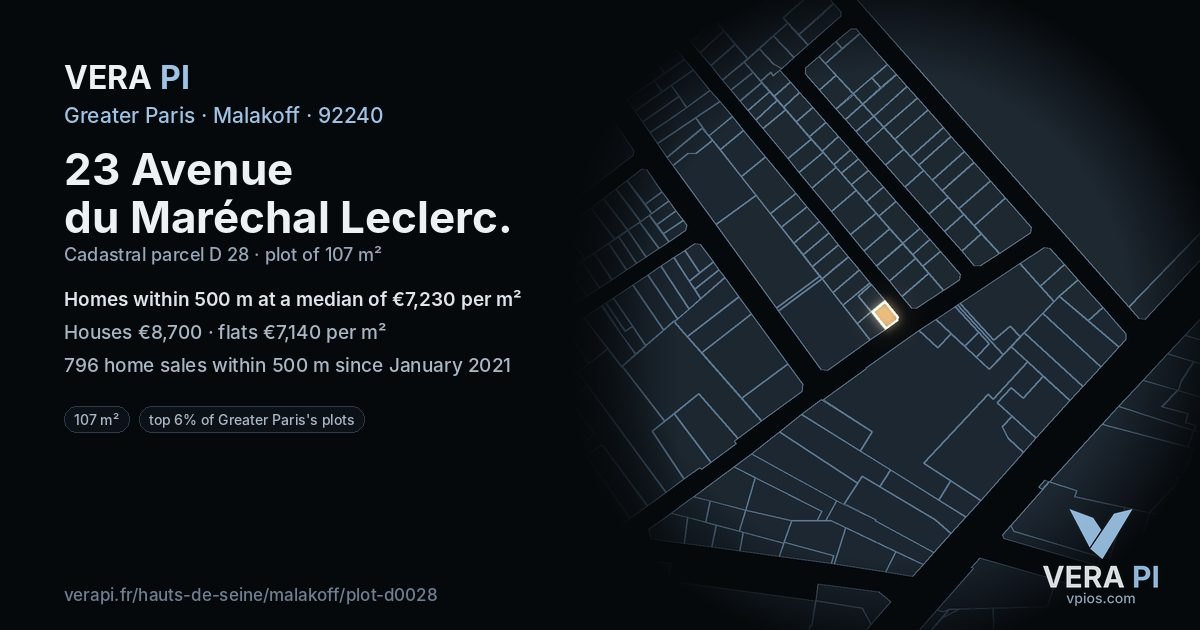 23 Avenue du Maréchal Leclerc, Malakoff at night – the plot lit, the parcels around coloured by the prices near them