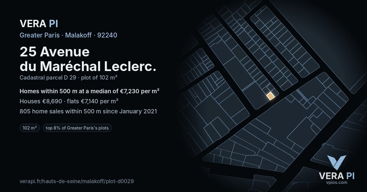 25 Avenue du Maréchal Leclerc, Malakoff at night – the plot lit, the parcels around coloured by the prices near them