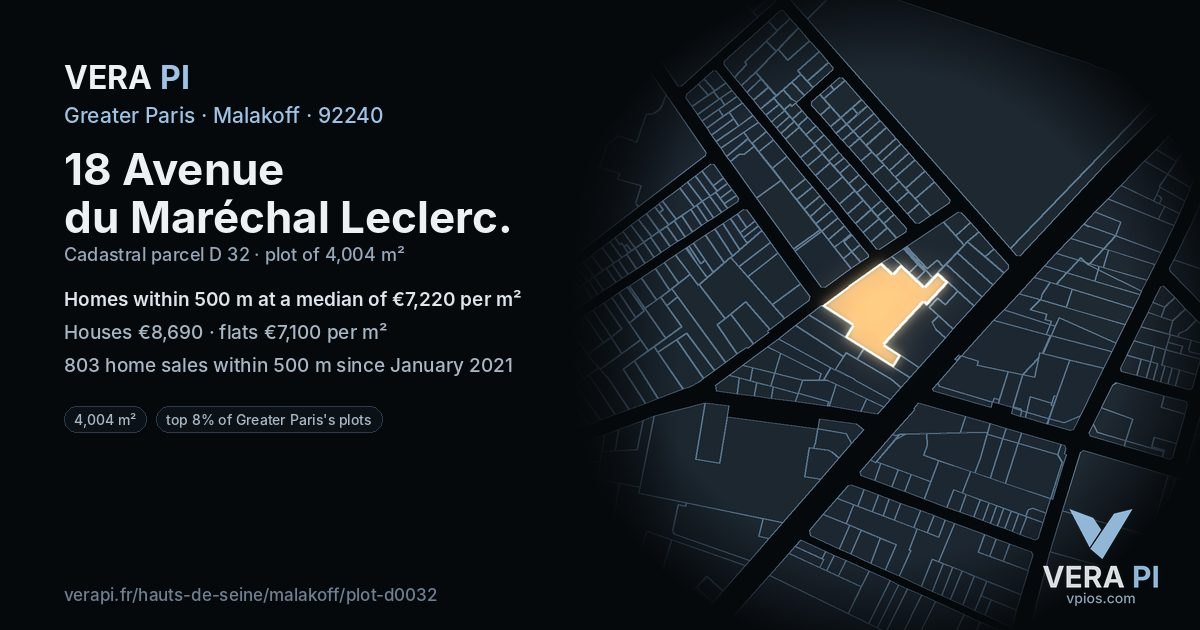 18 Avenue du Maréchal Leclerc, Malakoff at night – the plot lit, the parcels around coloured by the prices near them