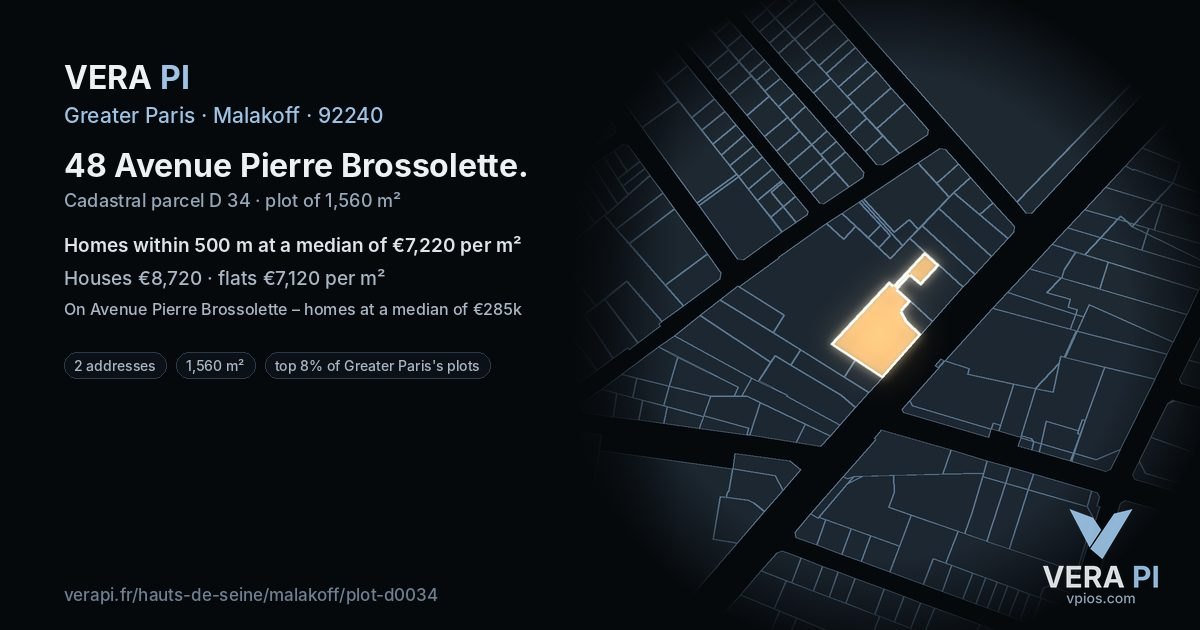 48 Avenue Pierre Brossolette, Malakoff at night – the plot lit, the parcels around coloured by the prices near them