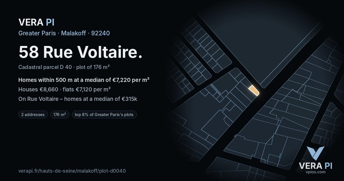 58 Rue Voltaire, Malakoff at night – the plot lit, the parcels around coloured by the prices near them