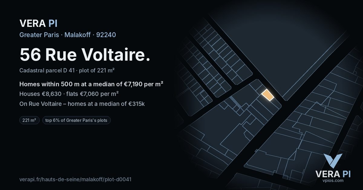 56 Rue Voltaire, Malakoff at night – the plot lit, the parcels around coloured by the prices near them