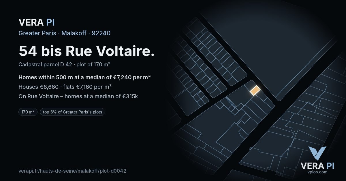 54 bis Rue Voltaire, Malakoff at night – the plot lit, the parcels around coloured by the prices near them